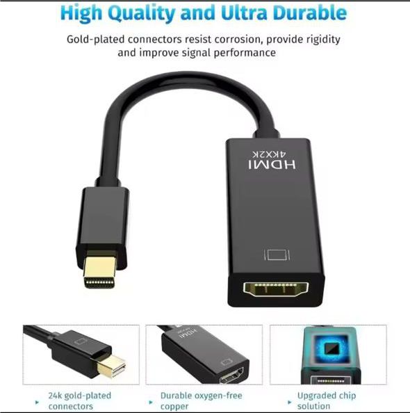 Thunderbolt Mini DP to HDMI